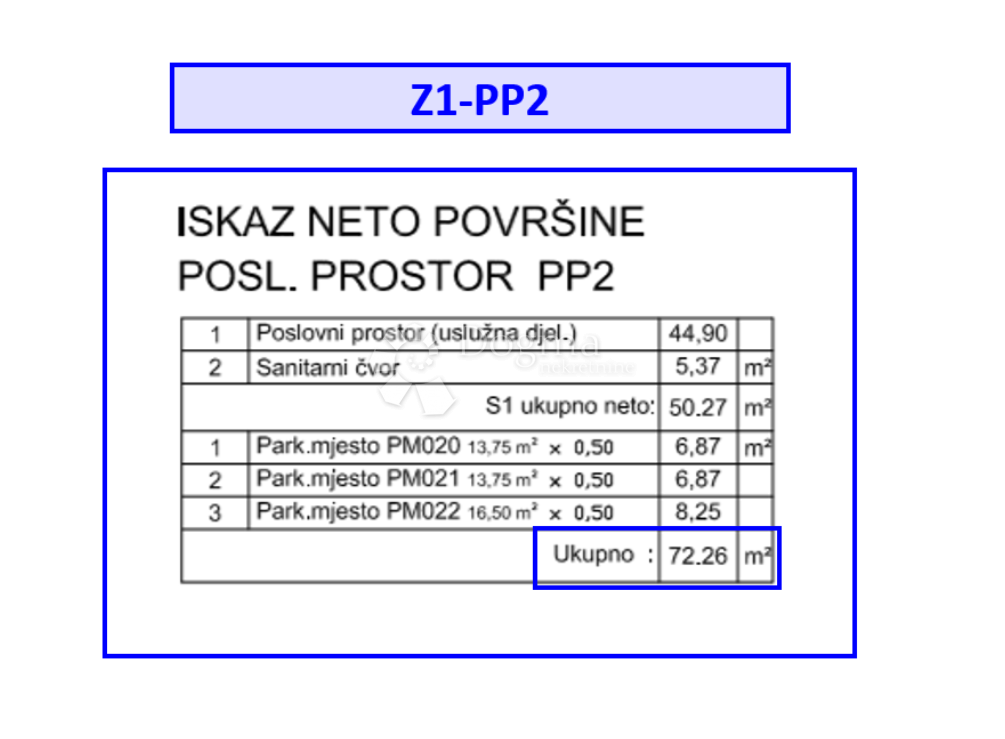 Z1/PP2 SPAZIO COMMERCIALE ALL'INTERNO DI UN NUOVO COMPLESSO RESIDENZIALE - OTTIMO!