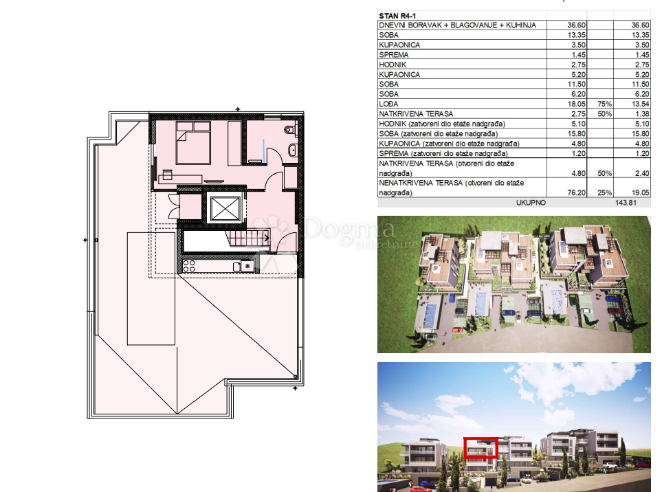 Allogio Čiovo, Trogir, 143,81m2