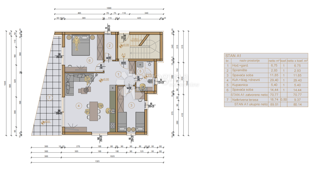 Allogio Medulin, 100m2