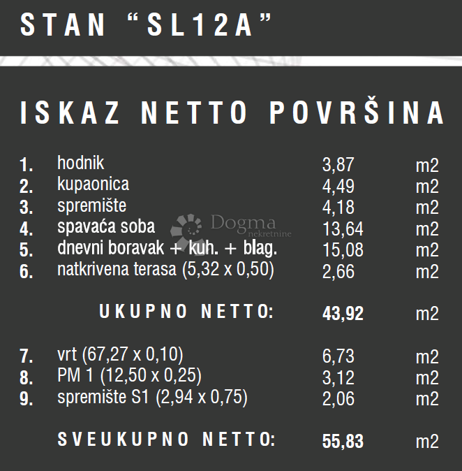 Allogio Štinjan, Pula, 57,13m2