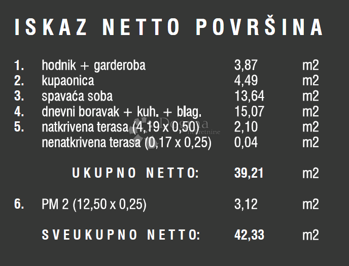 Allogio Štinjan, Pula, 57,13m2