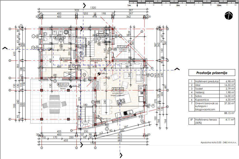 Terreno edificabile Poreč, 974m2