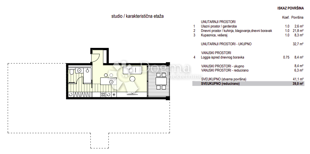 Allogio Belafuža, Zadar, 42,65m2