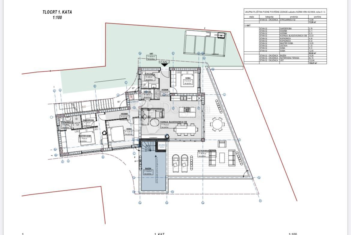 Allogio Brašćine, Rijeka, 99,92m2
