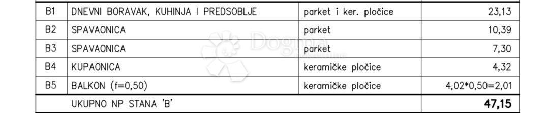 Allogio Valdebek, Pula, 55,70m2