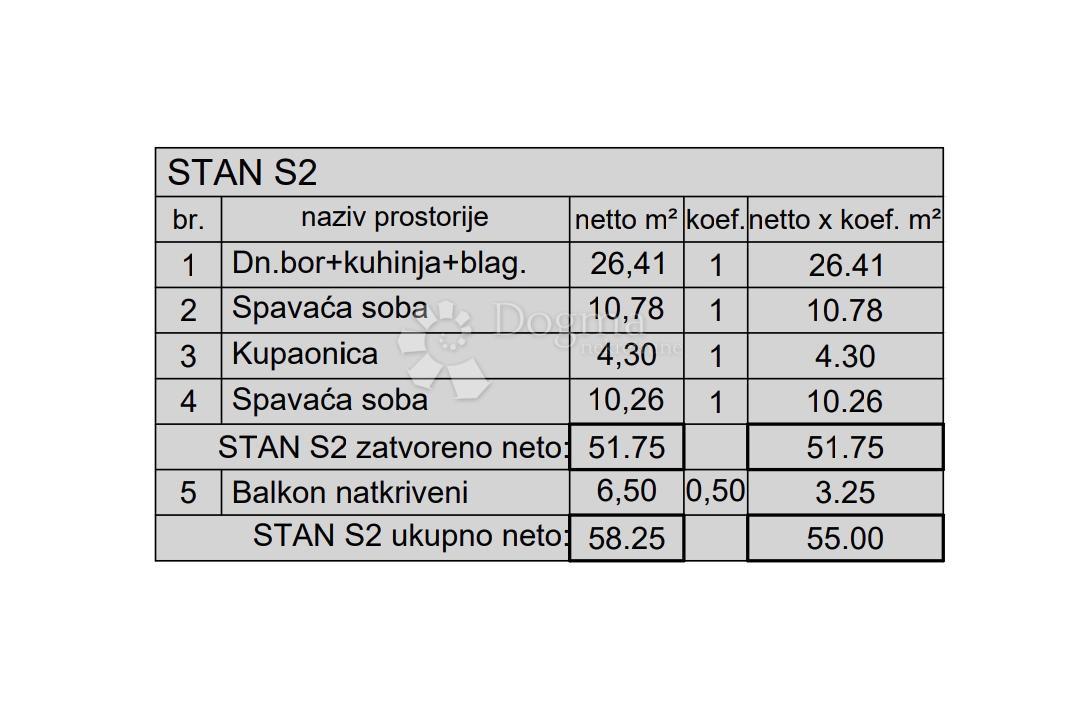 Allogio Kaštanjer, Pula, 72,42m2