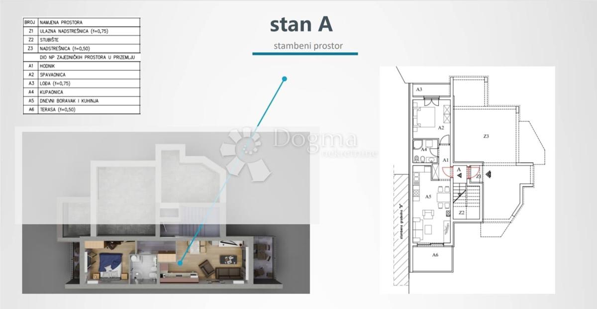 Allogio Štinjan, Pula, 60m2