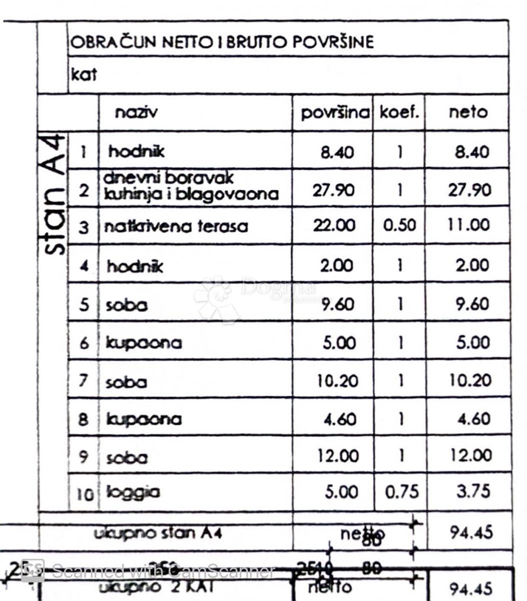 Allogio Monteserpo - Komunal, Pula, 42,75m2