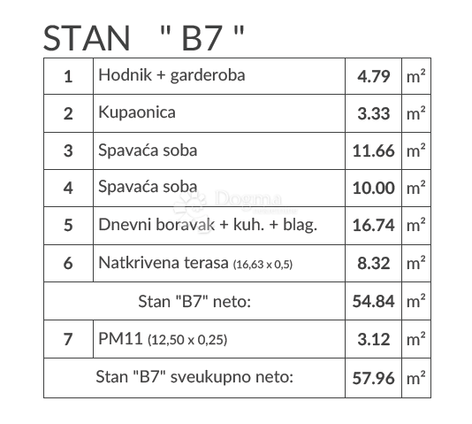 Allogio Šikići, Pula, 51,03m2