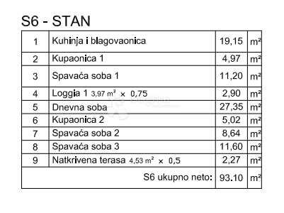 Allogio Šikići, Pula, 38,32m2