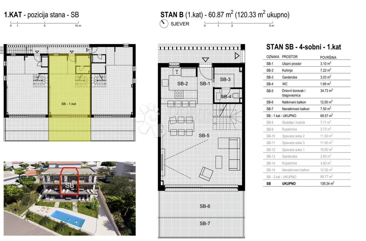 Allogio Brodarica, Šibenik - Okolica, 139,34m2