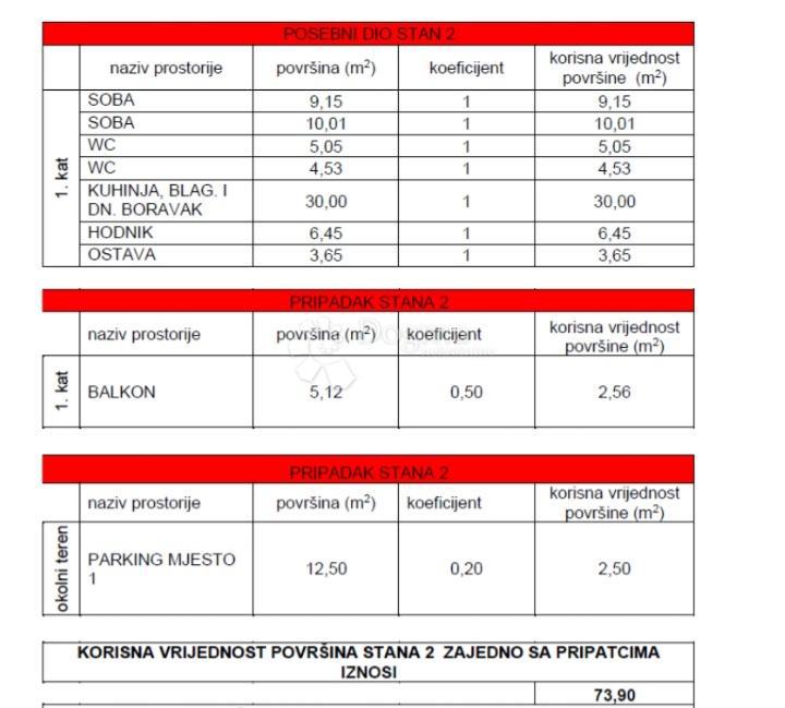 Allogio Kaštel Gomilica, Kaštela, 73,90m2
