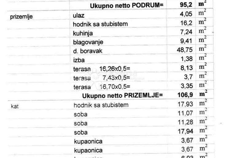 Terreno edificabile Gračani, Podsljeme, 739m2
