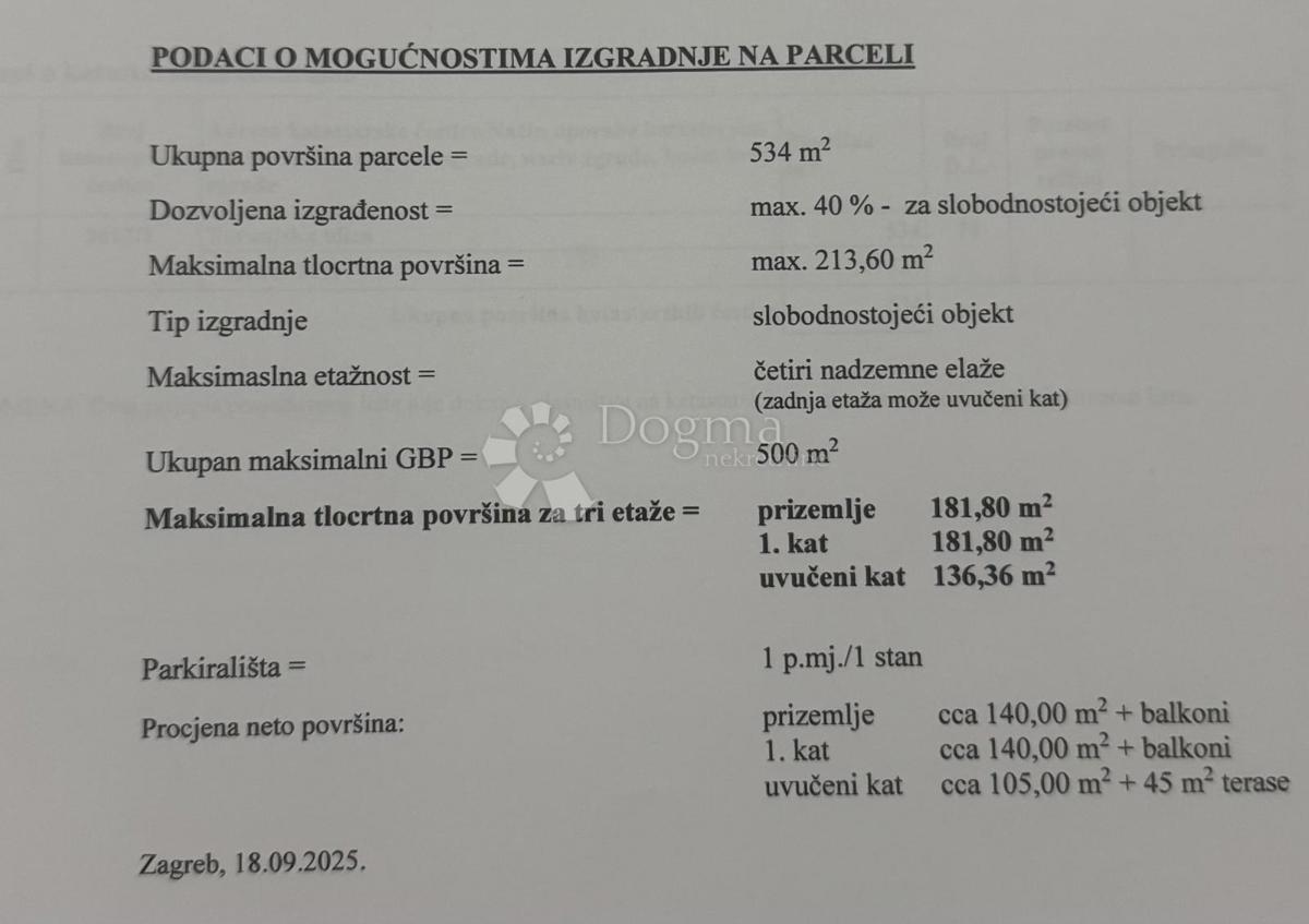 Terreno edificabile Sveta Klara, Novi Zagreb - Zapad, 534m2