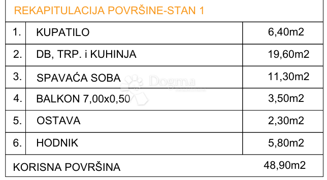 Allogio Drvenik, Gradac, 48,90m2