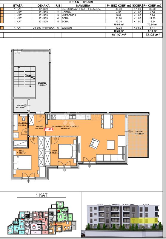 Allogio Omiš, 80,52m2