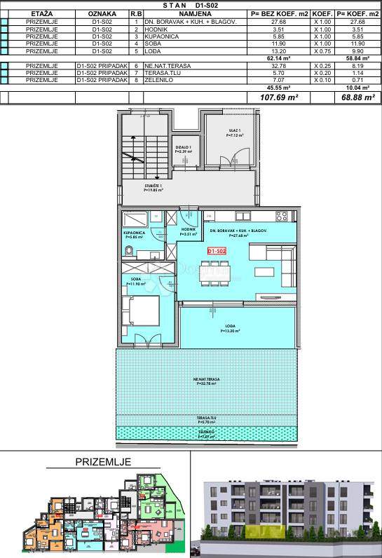 Allogio Omiš, 80,52m2