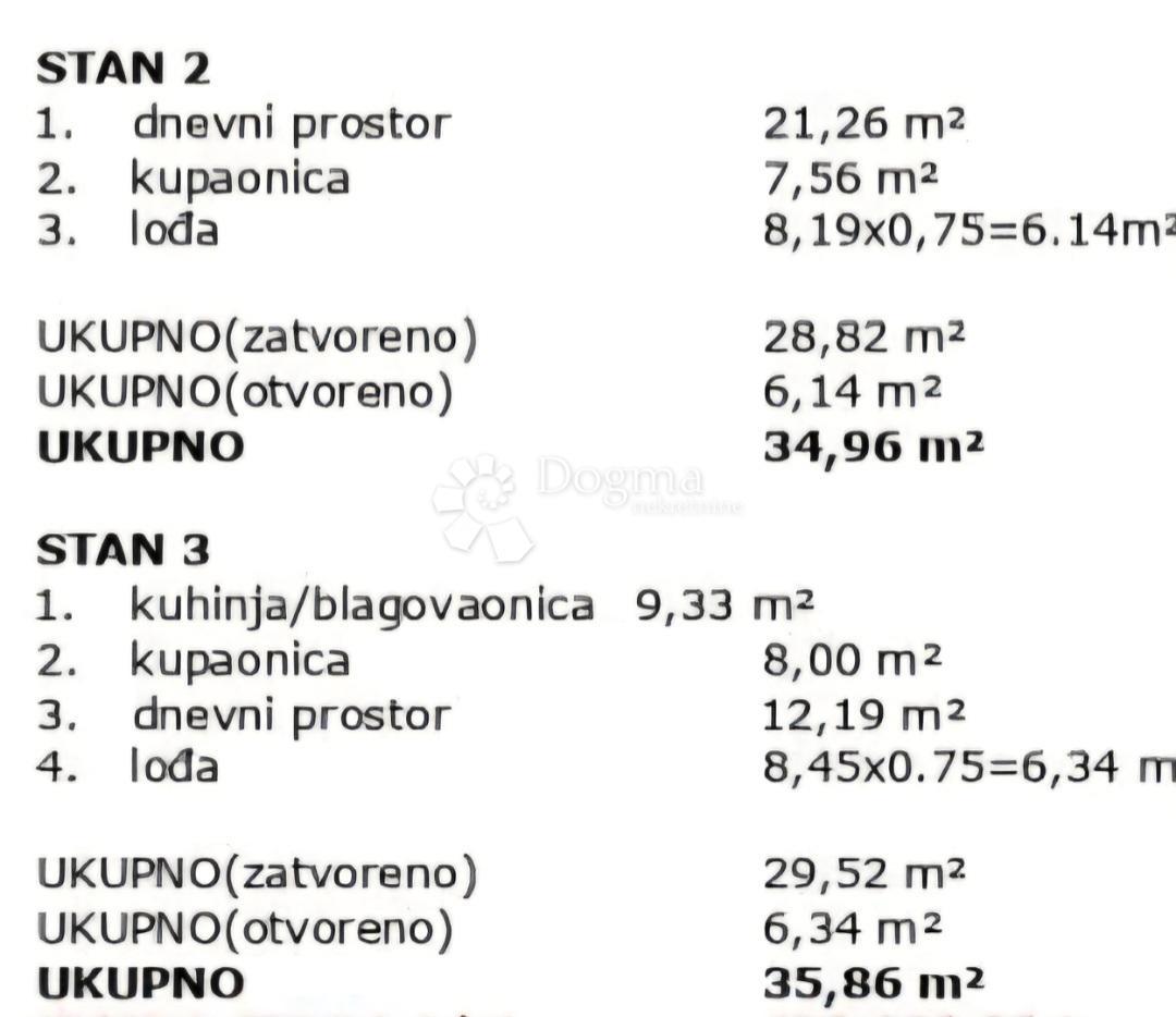 Appartamento Rukavac, Vis, 70,82m2