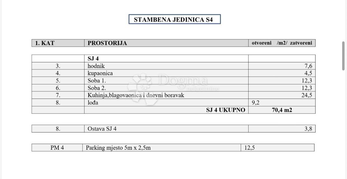 Allogio Bilice, Šibenik - Okolica, 71,40m2