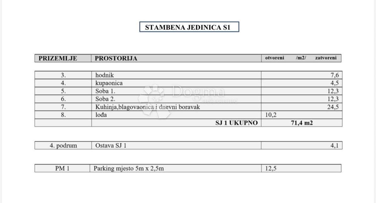 Allogio Bilice, Šibenik - Okolica, 71,40m2