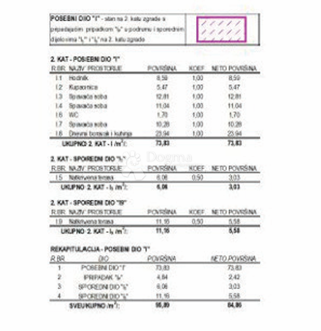 Allogio Poreč, 75m2