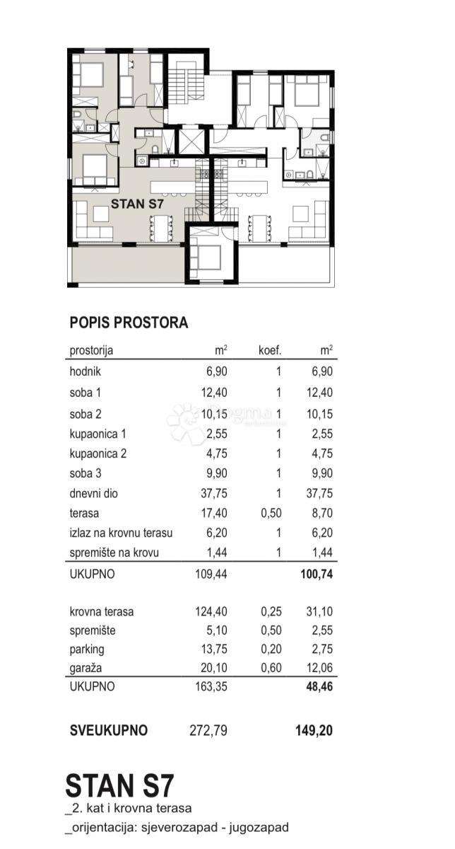 Allogio Diklovac, Zadar, 155,37m2