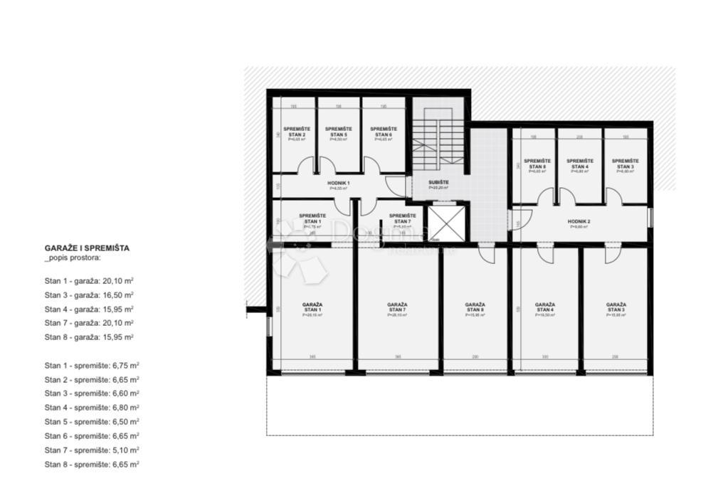 Allogio Diklovac, Zadar, 155,37m2
