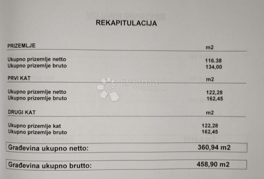 Casa su tre piani con grande potenziale, grezzo avanzato