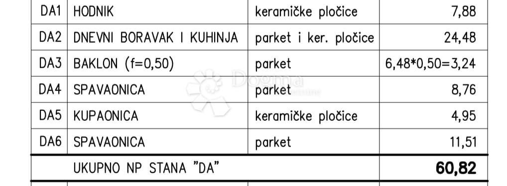 Allogio Monvidal, Pula, 42m2