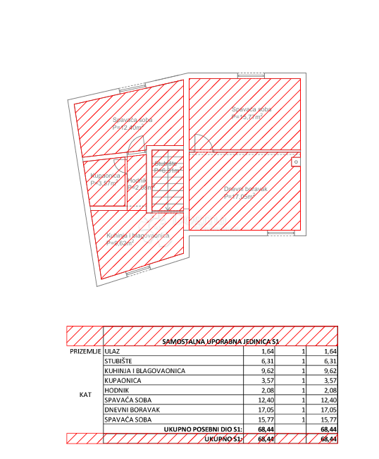 Appartamento Biograd na Moru, 68,44m2