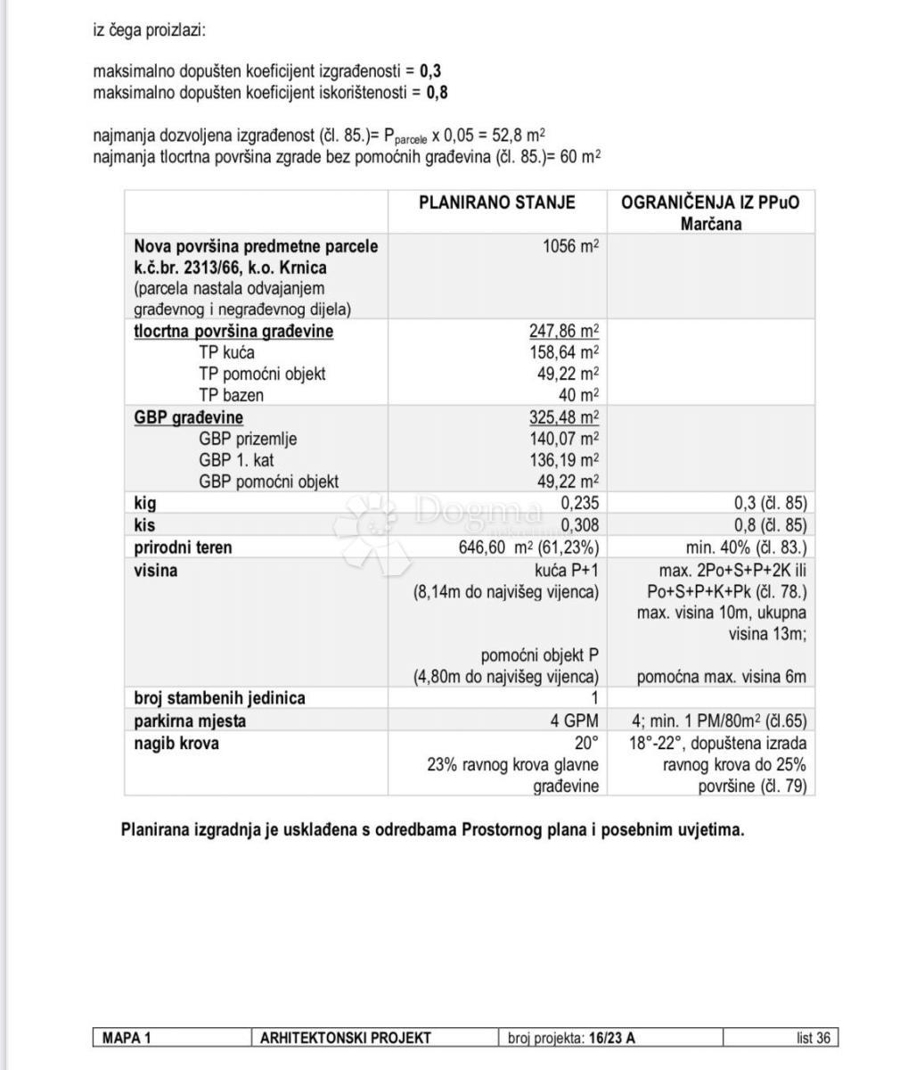 Terreno edificabile Mali Vareški, Marčana, 2.222m2