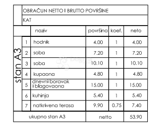 Allogio Valmade, Pula, 47,80m2