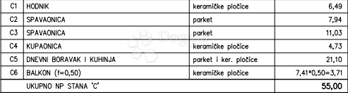 Allogio Kaštanjer, Pula, 55m2