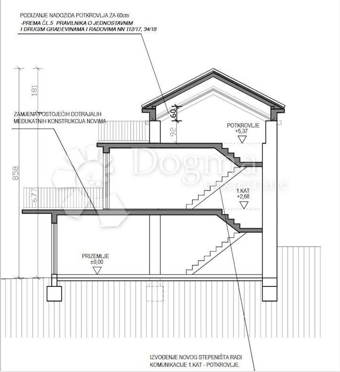 Casa Lopar, Rab, 127m2