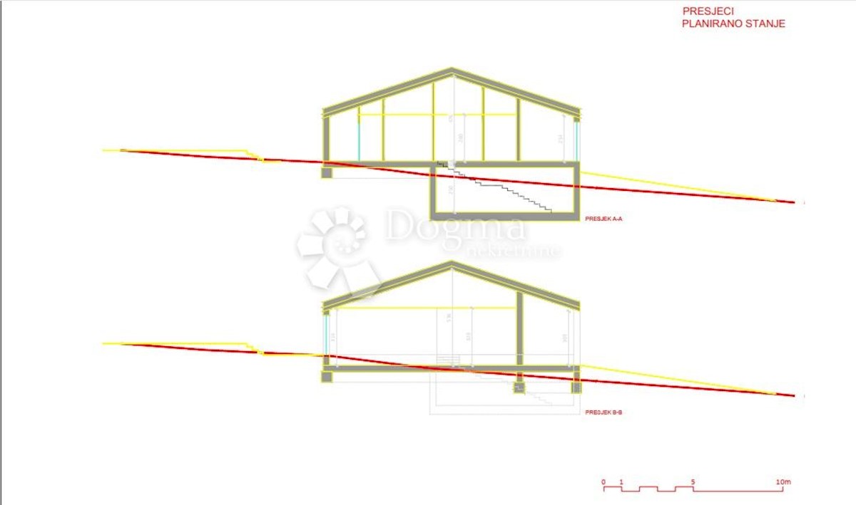 Terreno Stari Pazin, Pazin, 1.040m2