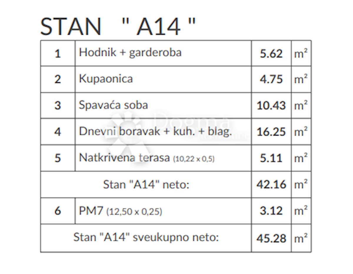 Allogio Šikići, Pula, 53,46m2