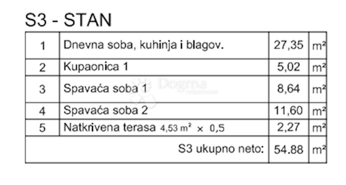 Allogio Šikići, Pula, 38,32m2