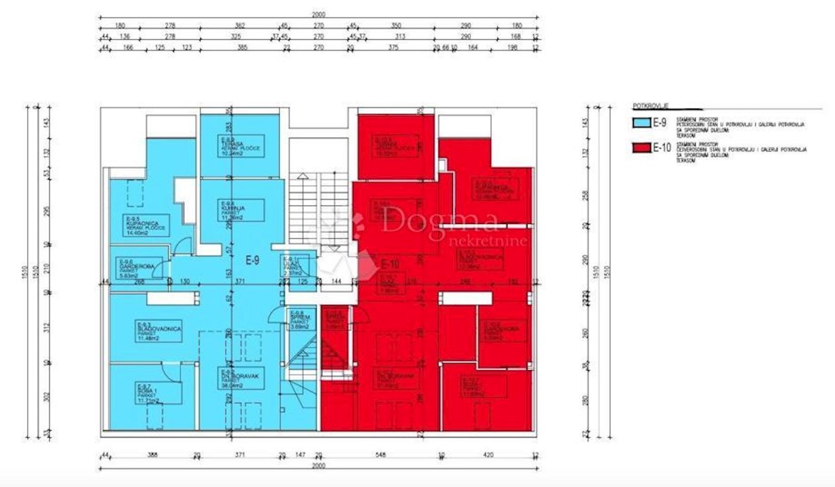 Allogio Donji grad, Donji Grad, 162m2