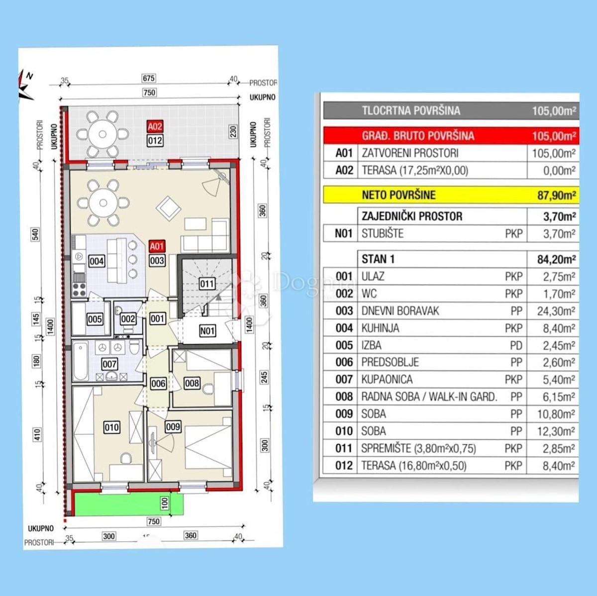 Allogio Centar, Samobor, 87,70m2