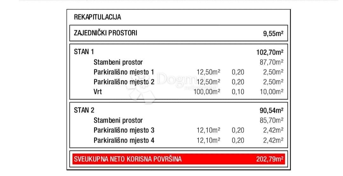 Allogio Centar, Samobor, 87,70m2