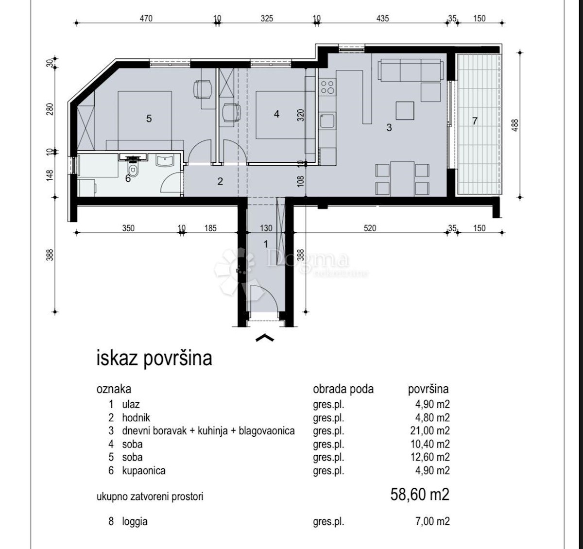 Allogio Omiš, 58,60m2