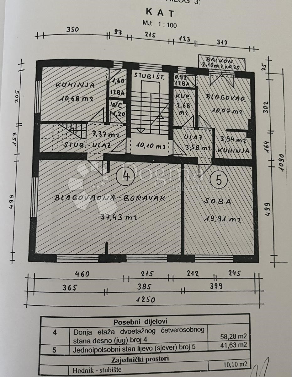 Allogio Trešnjevka, Trešnjevka - Sjever, 125m2