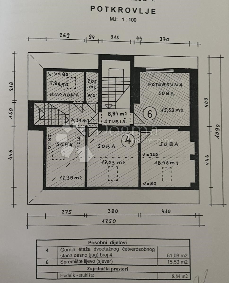 Allogio Trešnjevka, Trešnjevka - Sjever, 125m2