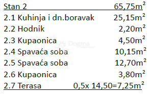 Allogio Povljana, 49,30m2