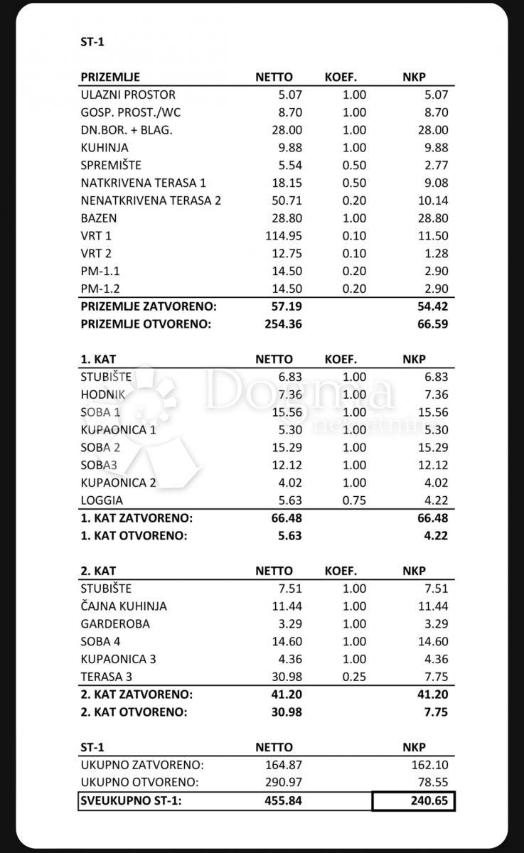 Casa Privlaka, 240m2
