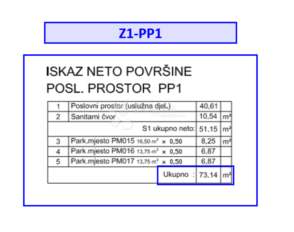 Z1/PP1 SPAZIO COMMERCIALE ALL'INTERNO DI UN NUOVO COMPLESSO RESIDENZIALE - OTTIMO!