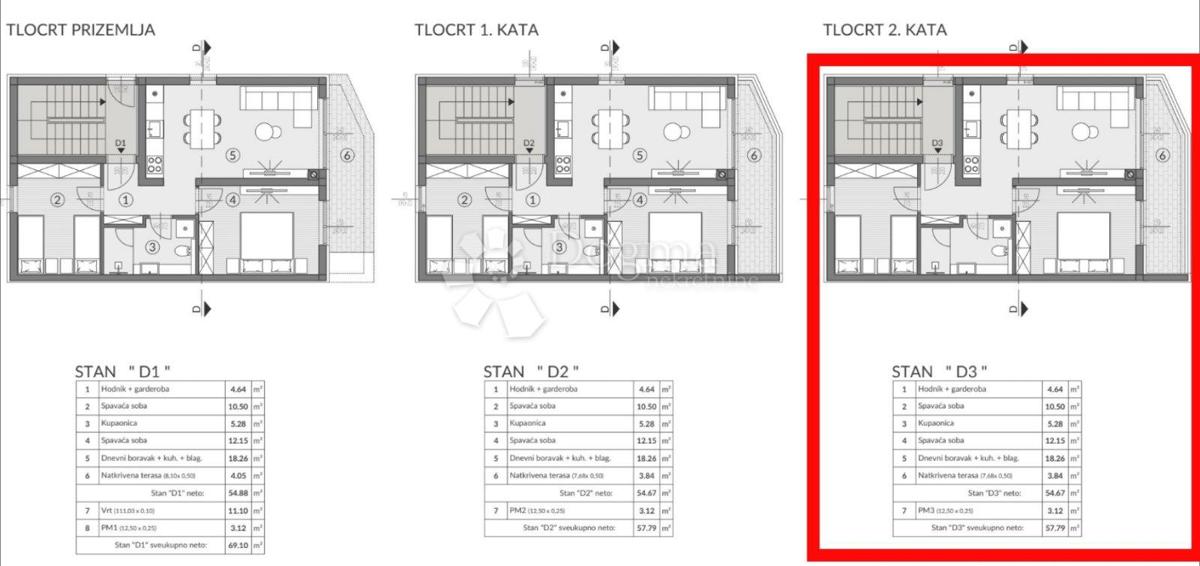 Allogio Valdebek, Pula, 57m2