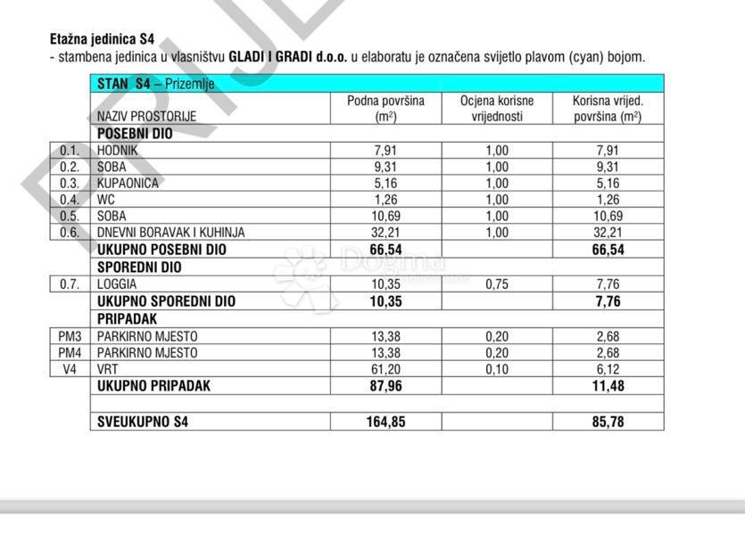 Appartamento Zaton, Nin, 70m2