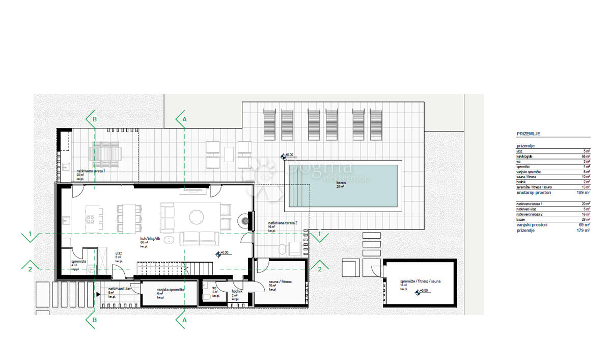 Casa Labin, 283m2