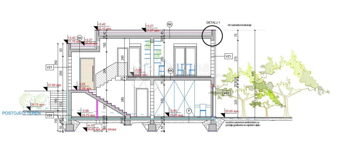 Casa Stivašnica, Rogoznica, 230m2